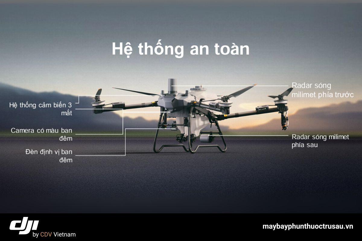 Máy bay phun thuốc DJI Agras T70P 18 Hệ thống an toàn của t70p